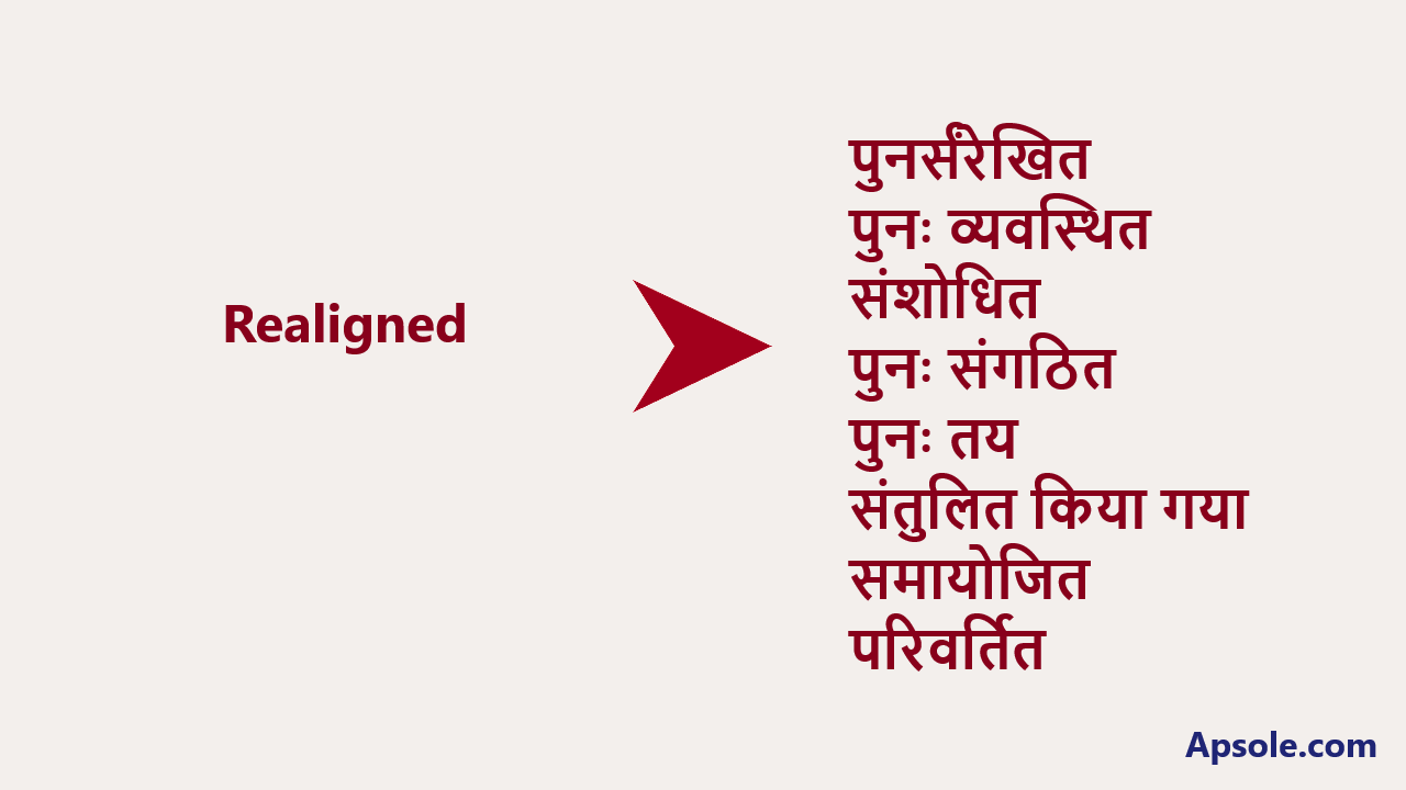 What is Realigned in hindi, Realigned meaning in hindi