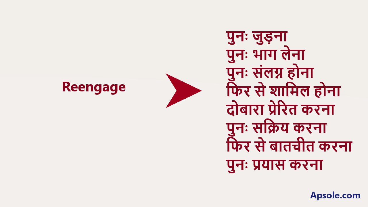 What is Reengage in hindi, Reengage meaning in hindi
