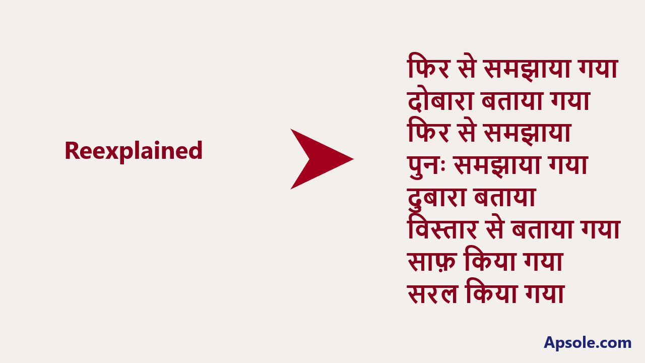 What is Reexplained in hindi, Reexplained meaning in hindi