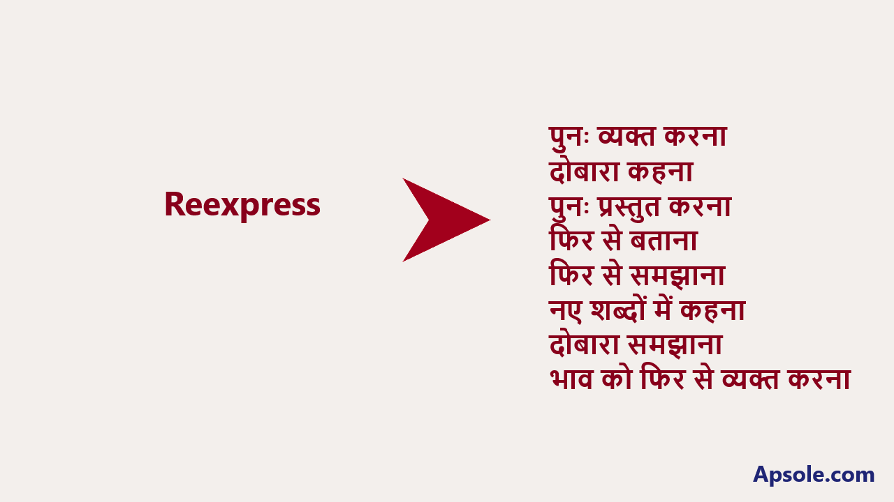 What is Reexpress in hindi, Reexpress meaning in hindi