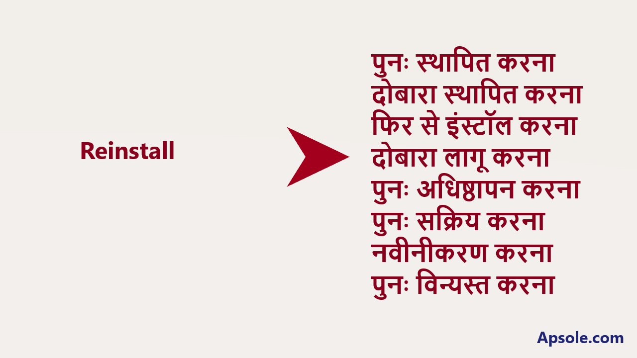What is Reinstall in hindi, Reinstall meaning in hindi