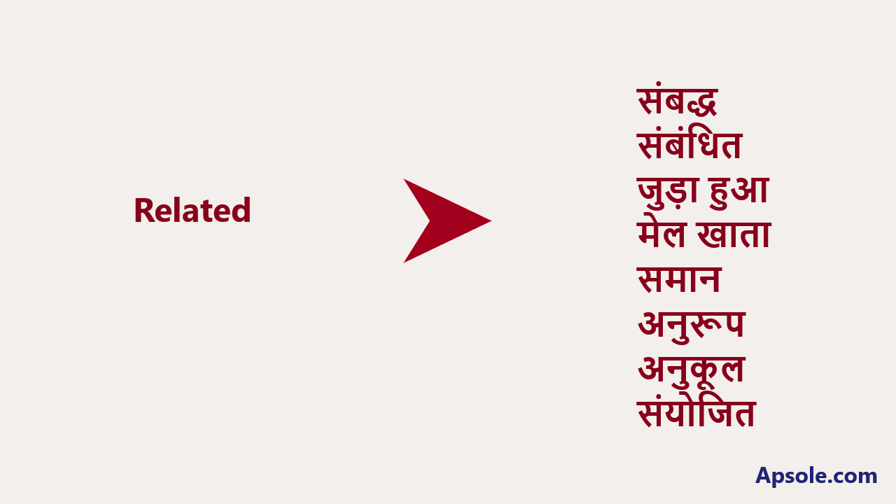 What is Related in hindi, Related meaning in hindi
