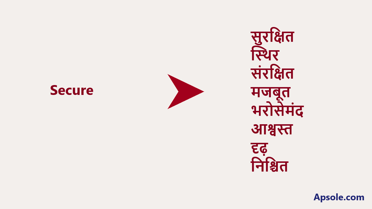 What is Secure in hindi, Secure meaning in hindi