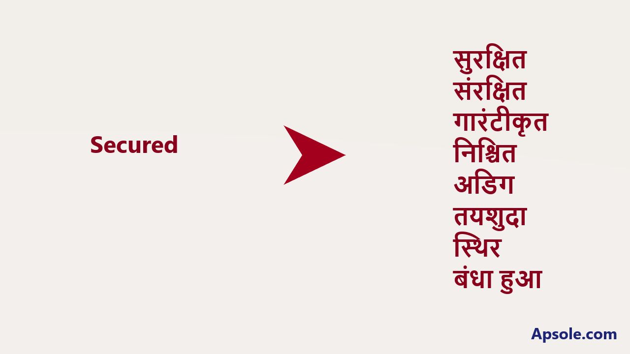 What is Secured in hindi, Secured meaning in hindi
