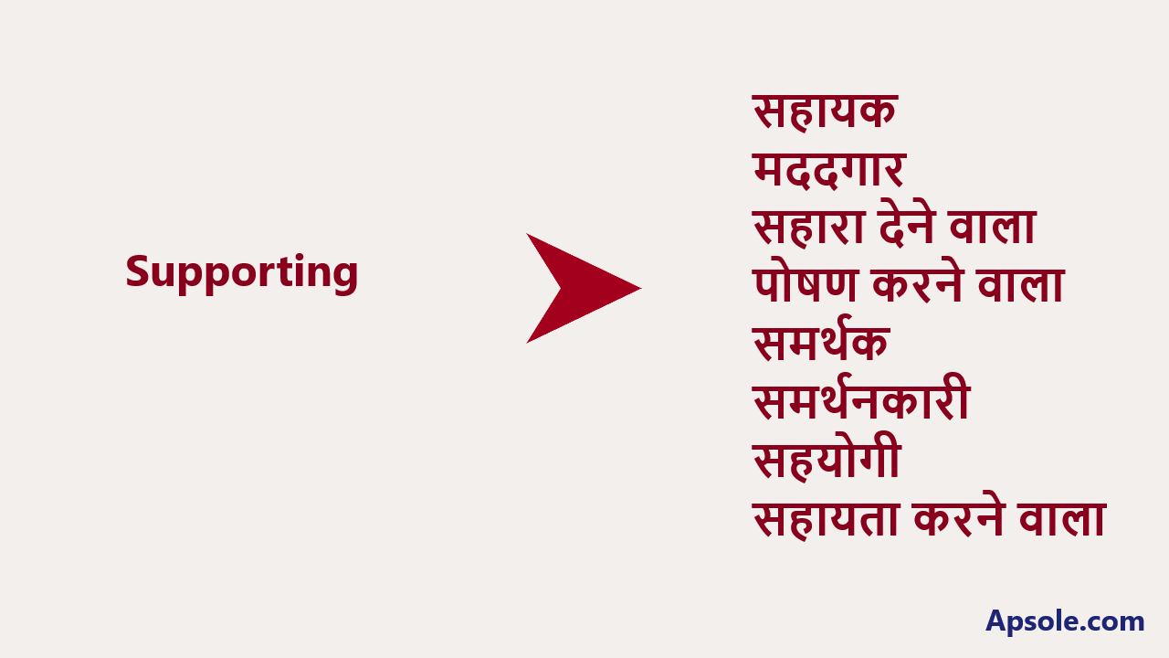 What is Supporting in hindi, Supporting meaning in Hindi