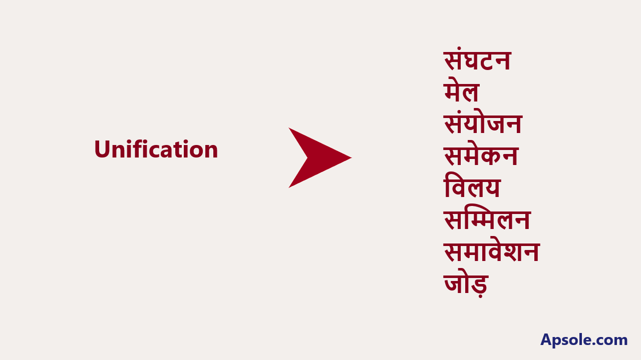 What is Unification in hindi, Unification meaning in hindi
