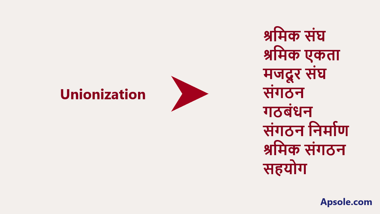What is Unionization in hindi, Unionization meaning in hindi
